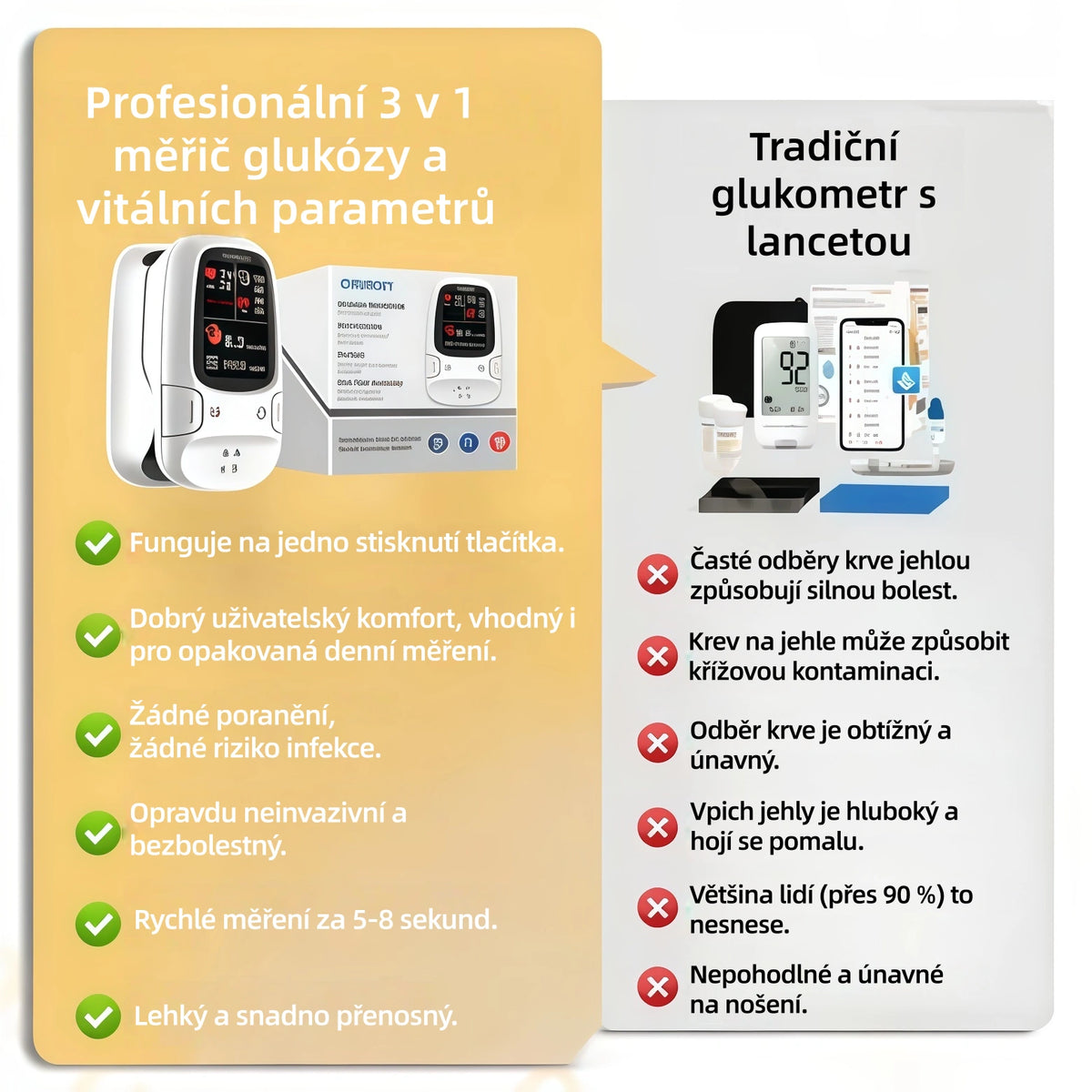 🔥 Black Friday akce! 🔥 ✅ Omron™ představuje nově uvedený neinvazivní chytrý glukometr 🔥 Vyrobeno v USA 🔥
