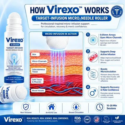Virexo™Micro Glow 0,05mm revitalizující mikrojehlový váleček