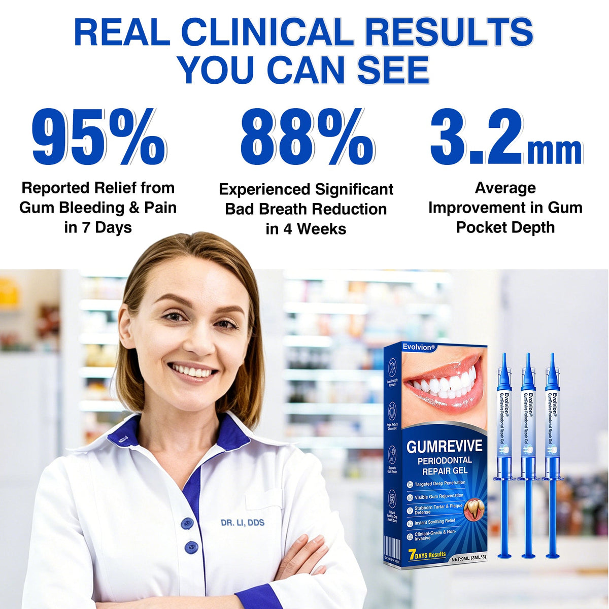 cz🏆🦷✨Evolvion GumRevive parodontální reparalogický gel Evolvion® GumRevive
