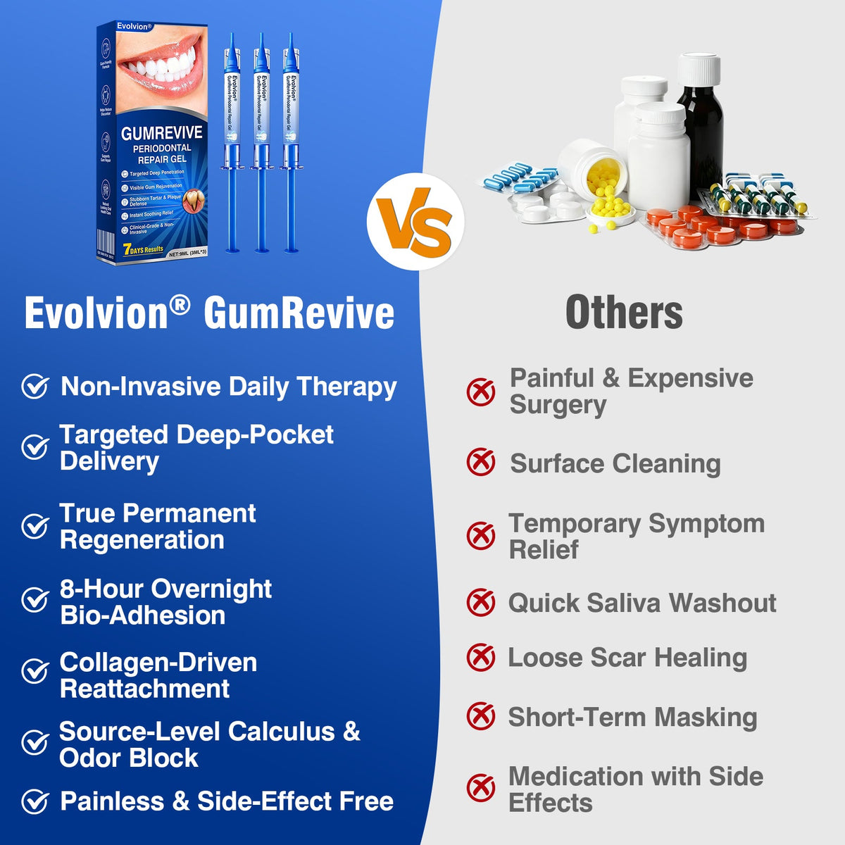 cz🏆🦷✨Evolvion GumRevive parodontální reparalogický gel Evolvion® GumRevive