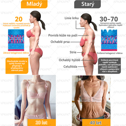 👩‍⚕️ Dermatologicky testováno 🐝 APKAPK® Včelí jed krém pro obnovu pleti – péče o vrásky, jizvy, skvrny a nedokonalosti