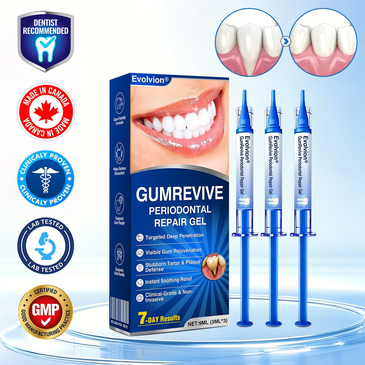 cz🏆🦷✨Evolvion GumRevive parodontální reparalogický gel Evolvion® GumRevive